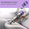 thumbnail image 3 of Aplicables a filtros de repuesto para aspiradoras Dyson V11 Sv14 Cyclone Torque Drive/Animal/Absolute/Total Clean/Fluffy, 2 uds., 3 of 5