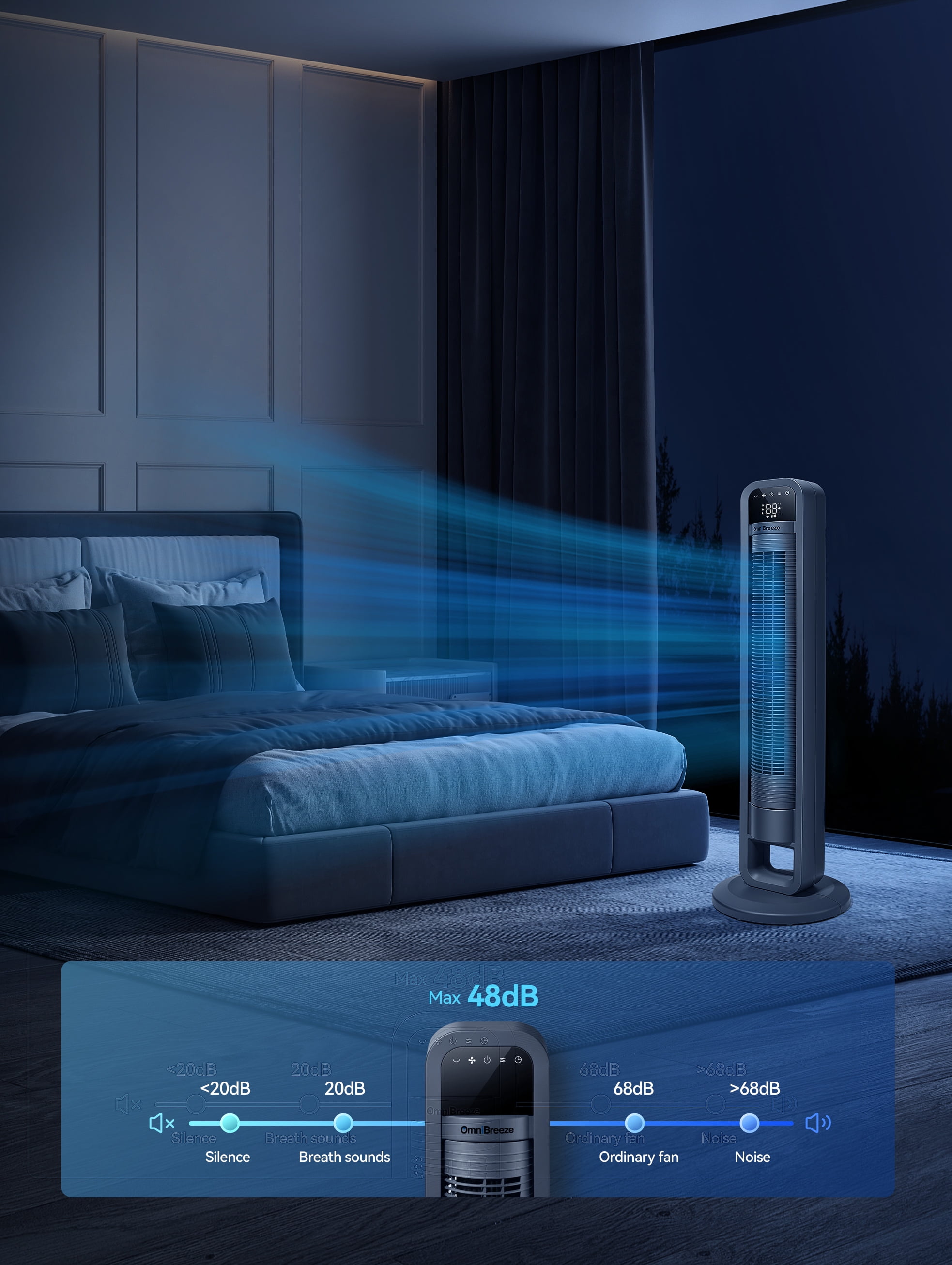 Omnibreeze 38" Tower Fan, 90 Oscillating Fan, Large LED Display, Fan with Remote, 4 Speeds, Quiet, 12H Timer,Gray