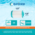 thumbnail image 3 of Hurricane HF6473-157-01 Premium Pool and Spa Filter Cartridge Replacement, White, 3 of 7