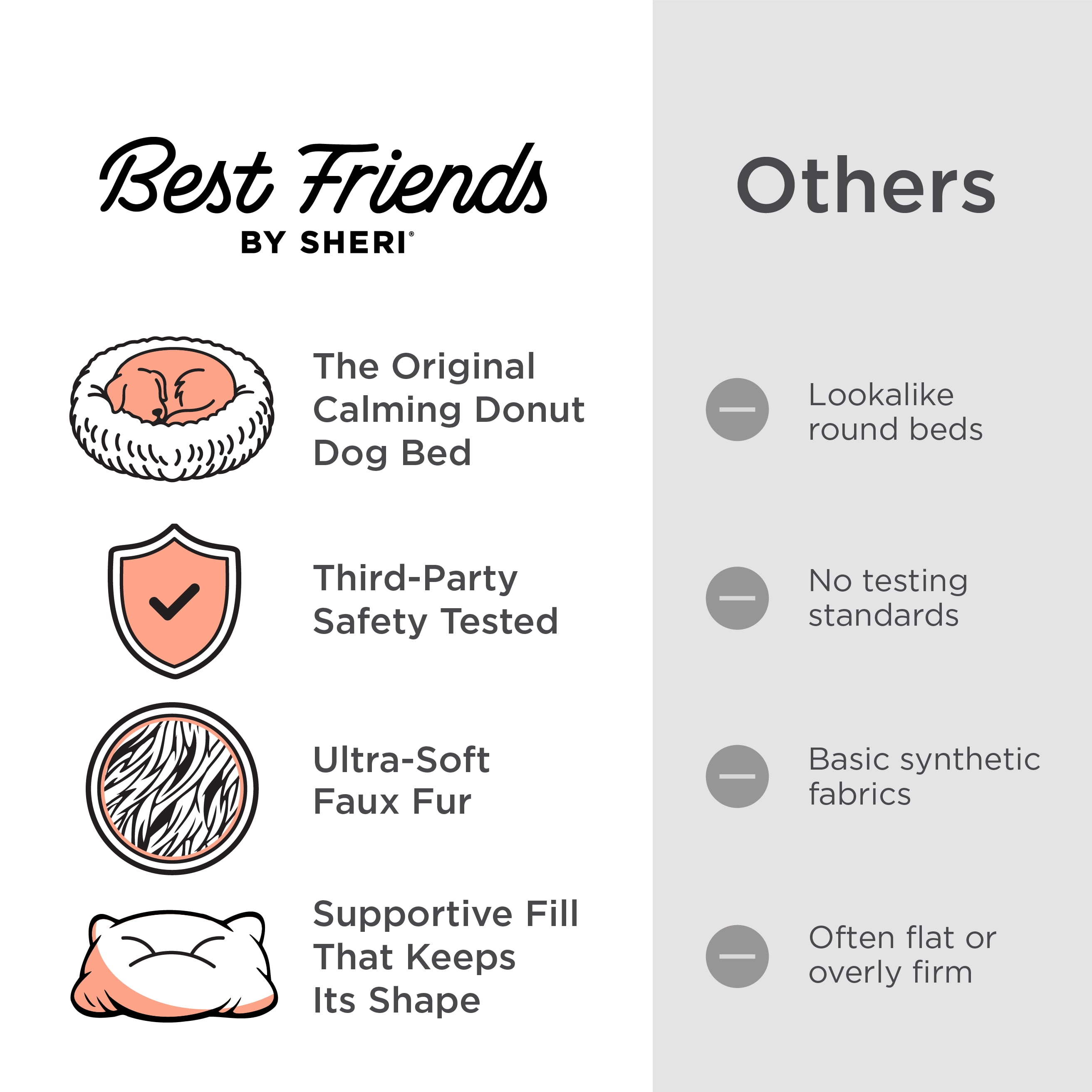 Best Friends by Sheri Original Calming Donut Dog and Cat Bed, Shag Faux Fur, Cotton Candy Pink, (23in x 23in) - Anxiety Relief for Pets Up to 25 lbs