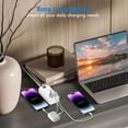 thumbnail image 4 of ZGDong USB C Charger Station, 6 Ports USB Charging Station, Multi USB Charging Station Compatible with iPhone/Samsung/Tablet and Other Multiple Devices, Power Strip with ON/Off Switch, 4 of 8