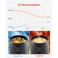 thumbnail image 3 of VEVOR 3.2 Gal Insulated Beverage Dispenser for Hot & Cold Drinks Stainless Steel, 3 of 9