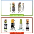 thumbnail image 4 of 7 Pieces Blender Cups & Blade Compatible with NutriBullet 600w/900w Blender, 32oz Huge Cup with 1 Flip-Top To-Go Lid and 1 Lid Ring & Premium Extractor Blade, 4 of 6