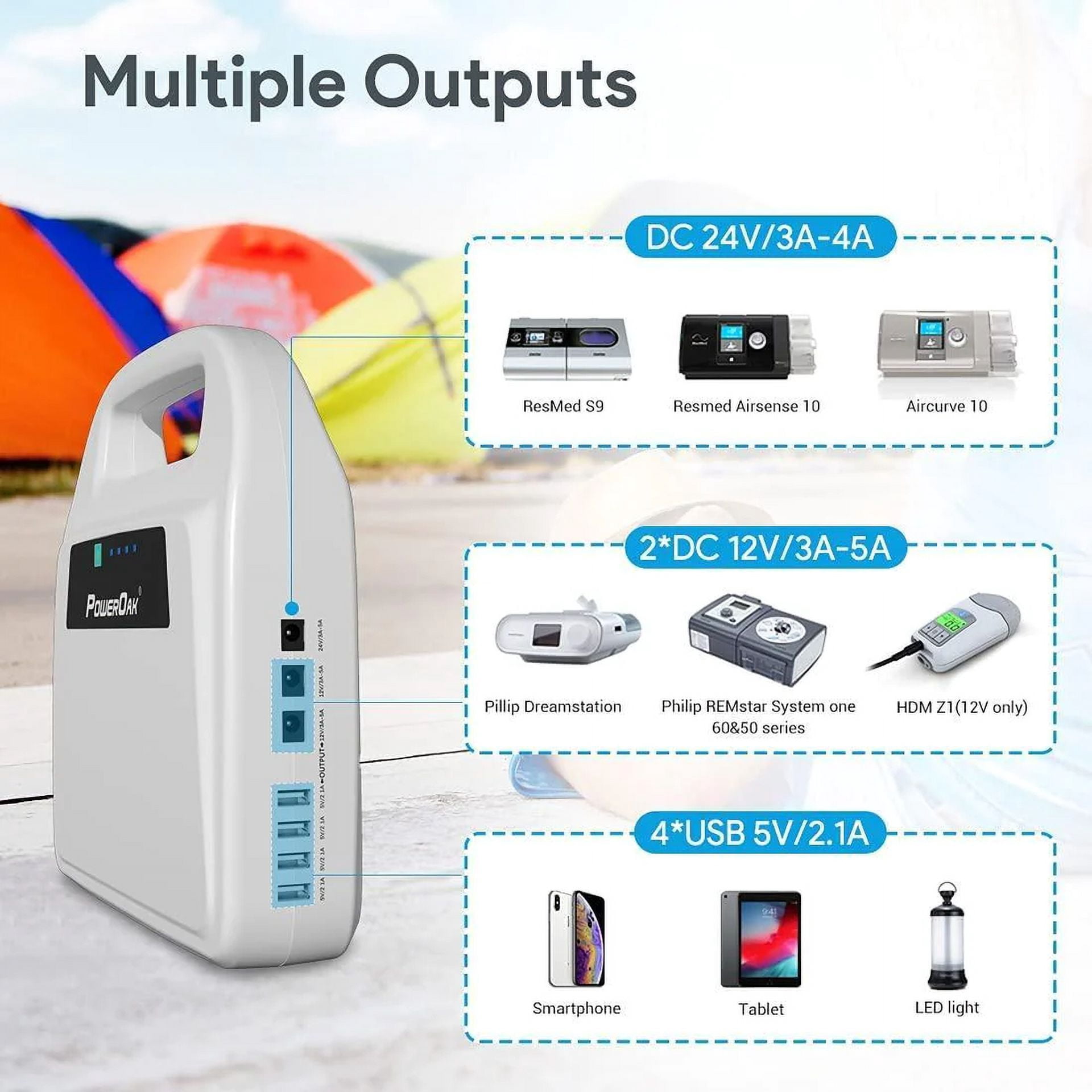 Bluetti Portable Power Station