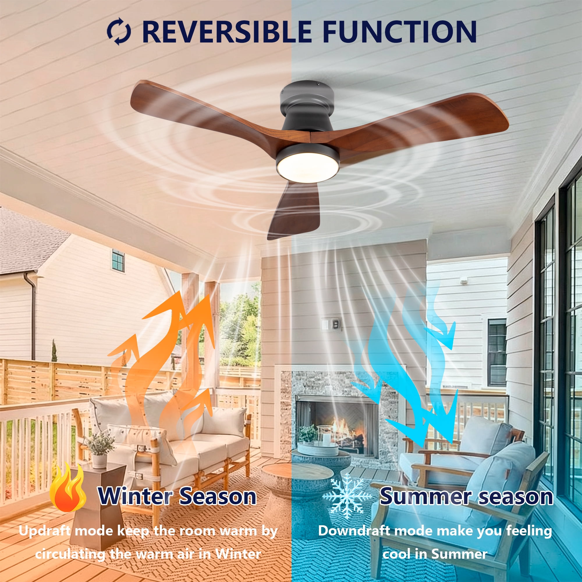 Ceiling Fan with Lights, 42 Inch Dimmable LED Reversible DC Motor Flush Mount Fan for Indoor Outdoor Bedroom, Black Dark Walnut