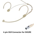 thumbnail image 1 of Unidirectional Xlr 4-Pin Headworn Headset Microphone for Shure Wireless Beige, 1 of 6