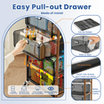 thumbnail image 5 of SUANLLY Rolling Cart with Drawers, 4-Drawer Metal Utility Cart with Wooden Tabletop, Storage Organizer Art Cart on Wheels for Kitchen, Home, Office, School, Black, 5 of 8