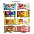 thumbnail image 5 of Japanese Kit Kat Mini Bars 8 Variety Flavors Valentine's Day Gift Boxed Limited Edition (Pack of 8), 5 of 6