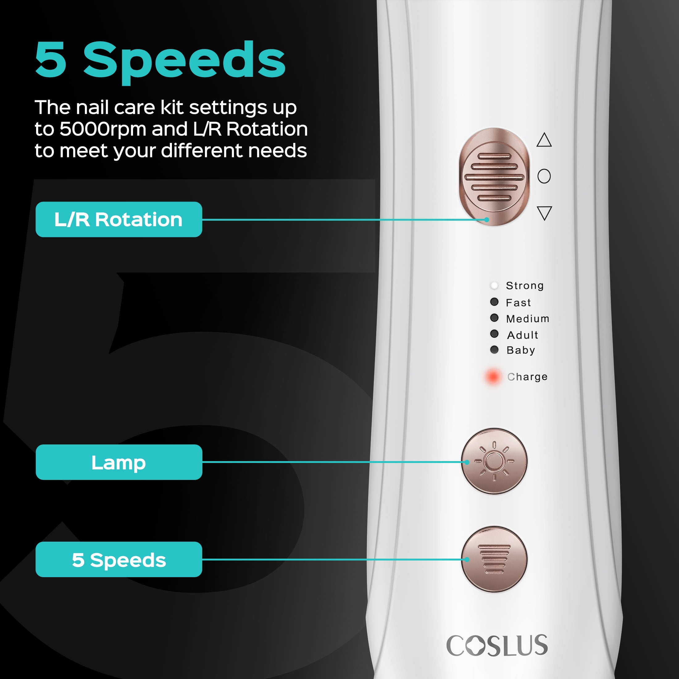 COSLUS CX43 Professional Manicure Pedicure Kit,Electric Nail File,Wider for Thick Nails,Cordless,5 Speed,for Men Women Seniors Home Salon,White