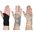 thumbnail image 3 of Wrist Support Brace Adjustable Wrist Guard Wrap Wrist Splint with Thumb Loop, 3 of 10