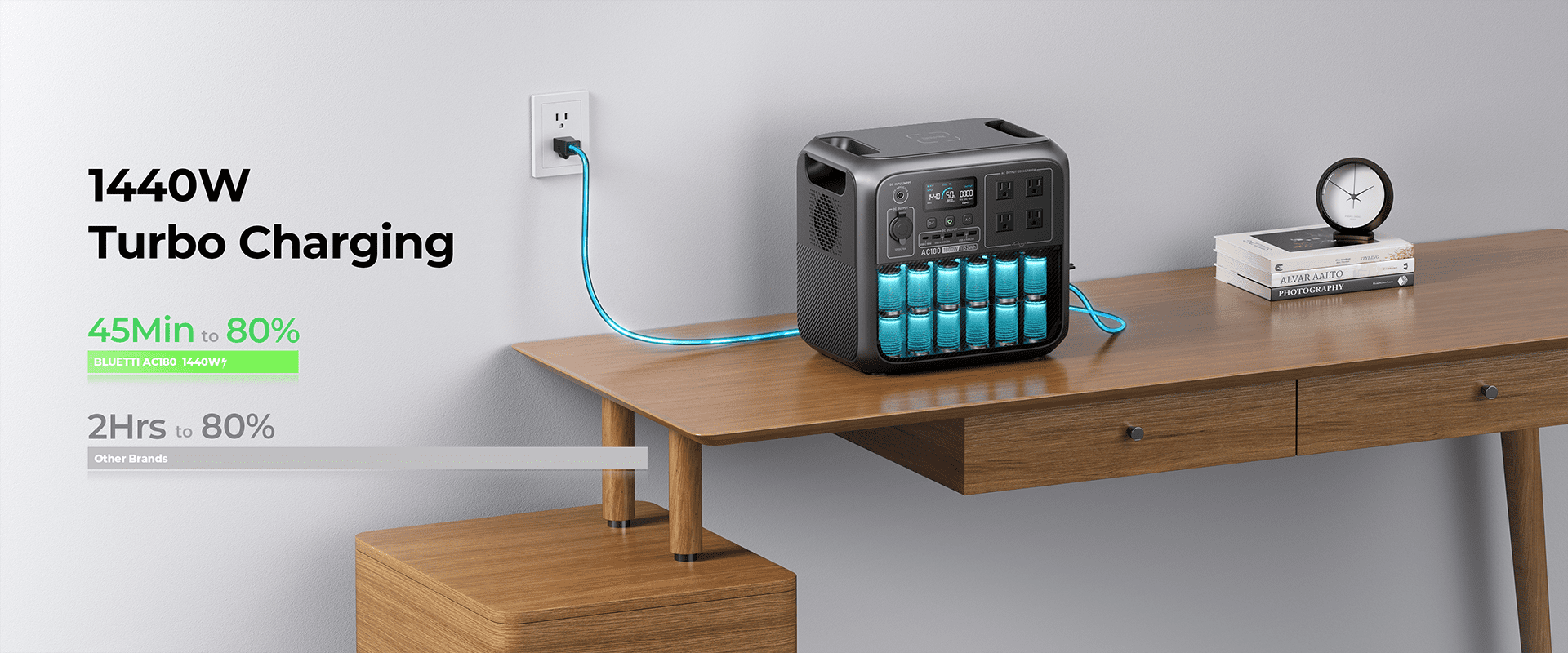 US PLUGBLUETTI AC180 Solar Portable Power Station | 1,800W 1,152Wh,  Solar Generator for Camping, Off-grid, Power Outage