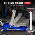 thumbnail image 3 of 3 Ton Hydraulic Floor Jack for SUVs and Trucks, 6600 lb Capacity Aluminum Steel Car Jack with Extra Saddle, Dual Pump, Blue Silver, 360° Swivel Casters, Heavy Duty Hydraulic Car Jack for Trucks, 3 of 12
