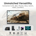 thumbnail image 3 of KTC Portable Monitor 15.6 Inch, FHD 1080P Travel Laptop Monitor Extender with USB-C HDMI, Ultra-Slim IPS HDR Display with Speakers, Second Monitor Screen for Laptop Phone Xbox Mac Switch, Black H15F9, 3 of 10
