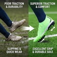 thumbnail image 6 of Vizari Tioga Turf Soccer Shoes for Men and Women | Lightweight Durable Football Cleats with Cushioned Midsole and Rubber Outsole, 6 of 12