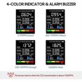 thumbnail image 3 of CO2 Detector, Air Quality Meter, Indoor Air Quality Tester, White, 3 of 5