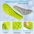 thumbnail image 3 of 4D  Insoles for Men and Women - Shock Absorption Inserts, Soft Anti-Fatigue, Relieve Foot Pain, Memory Foam Insoles for Shoes, Boots & Sneakers, 3 of 8