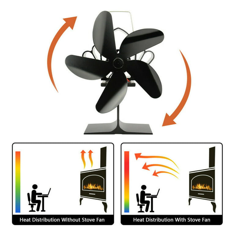 Ecofan AirMax Wood Stove Fan - Black w/Nickel Blade - 175 CFM -  Self-Powered - for Wood Stoves 185F to 650F in the Wood & Pellet Stove  Accessories department at