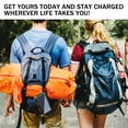 thumbnail image 6 of BAOKALER Solar Power Bank, Portable Charger, 20000mAh Solar Charger with LED Flashlight, IP65 Waterproof External Backup Battery Pack Perfect for Camping, Outdoor Activities, 6 of 18