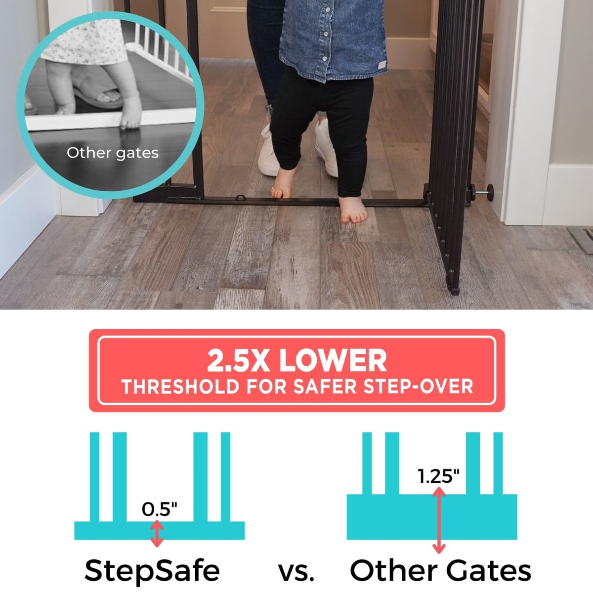 Toddleroo’s StepSafe Auto-Close Gate, Black
