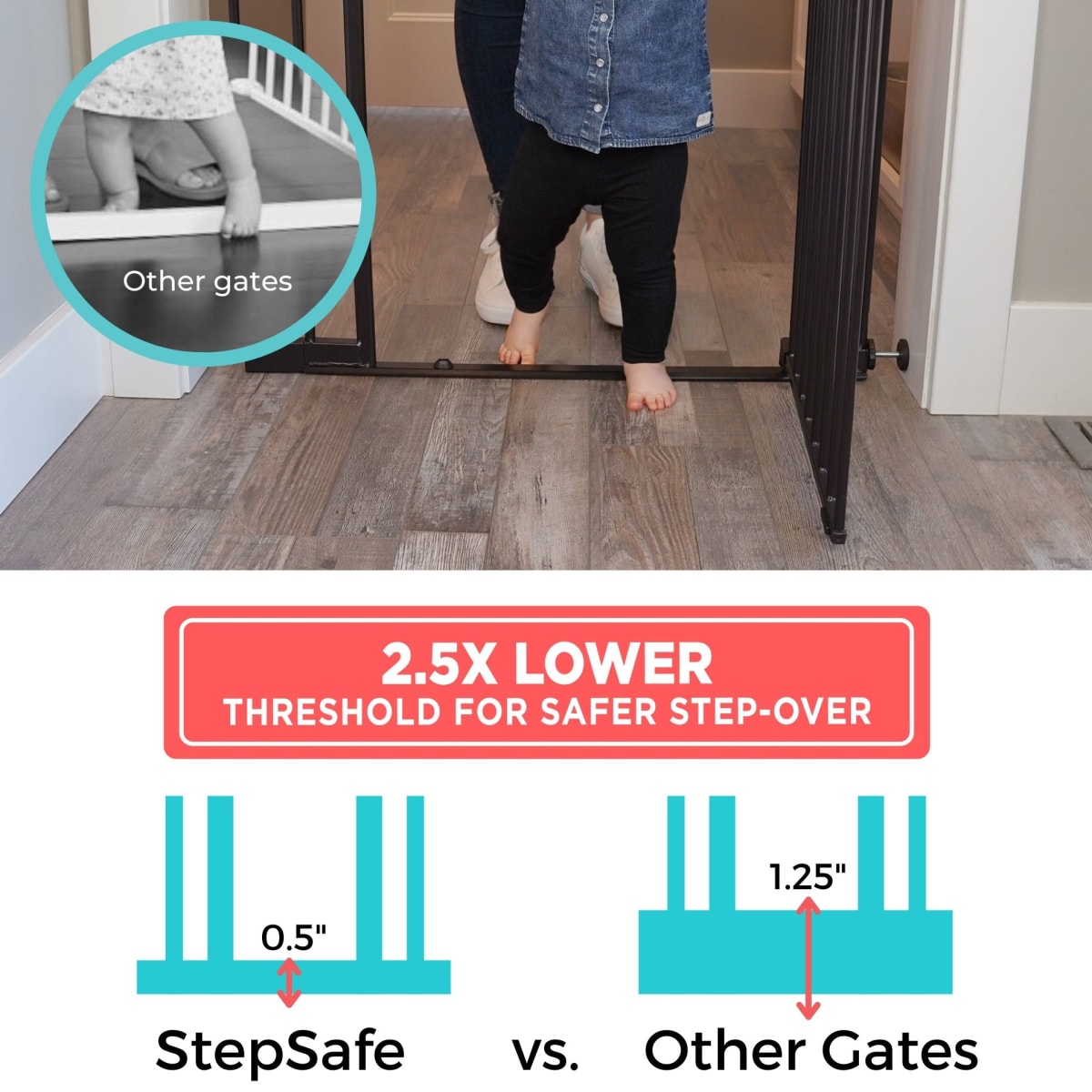 Toddleroo StepSafe Auto-Close Baby Gate, Black photo 4