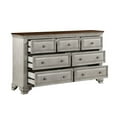 thumbnail image 3 of Kova 65 Inch Dual Tone Dresser, 7 Drawers, Routed Pilasters, Gray, Brown, 3 of 10