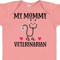 thumbnail image 4 of Inktastic Veterinarian Mommy Vet Boys or Girls Baby Bodysuit, 4 of 5