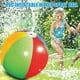 thumbnail image 4 of Inflatable Water Spray Beach Ball Summer Outdoor Pool Sports Game Water Toy New, 4 of 4