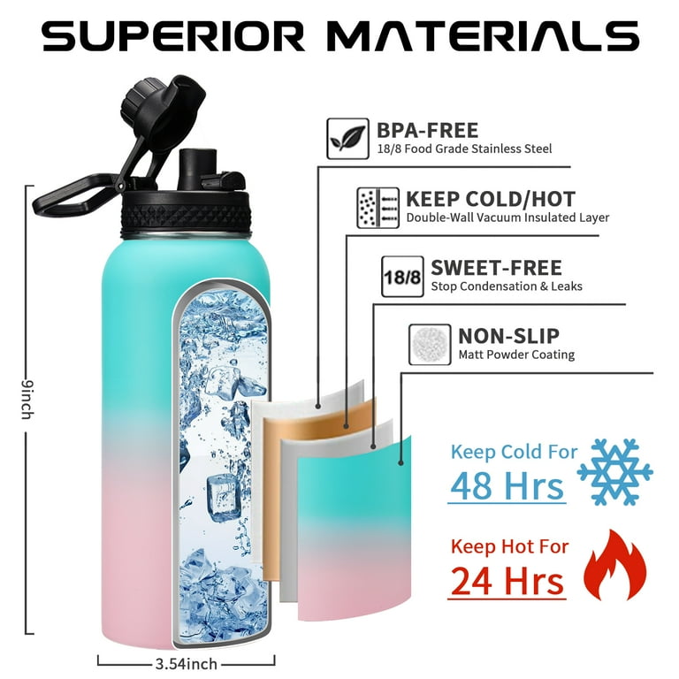 Stainless Steel Water Do Hydro Flasks Keep Water Cold The Best