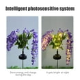 thumbnail image 4 of Solar Garden Lights Outdoor Waterproof Decorative, Ongmies Outdoor Garden Lights – Decorative Wisteria Flower Yard & Patio Lights for Mother's Day, Mom, and Women, Garden Decor, 4 of 8