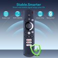 thumbnail image 3 of Projector Replacement Remote Control fit for ONOAYO ONO3 Pro, Lisowod L61Pro, 3 of 5