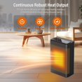 thumbnail image 2 of Portable heater, 1500W electric radiator with oscillating fan, timer and remote control, 2 of 5