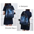 thumbnail image 4 of FORMRS Women's Travel Backpack Purse Anti-Theft Hidden Pockets Casual Shoulder Bag, Window Space, 4 of 7