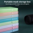 thumbnail image 3 of Portable Face Cover Storage Case Reusable Dust-proof Plastic Mouth Covering Organizer Transparent Printed White, 3 of 8