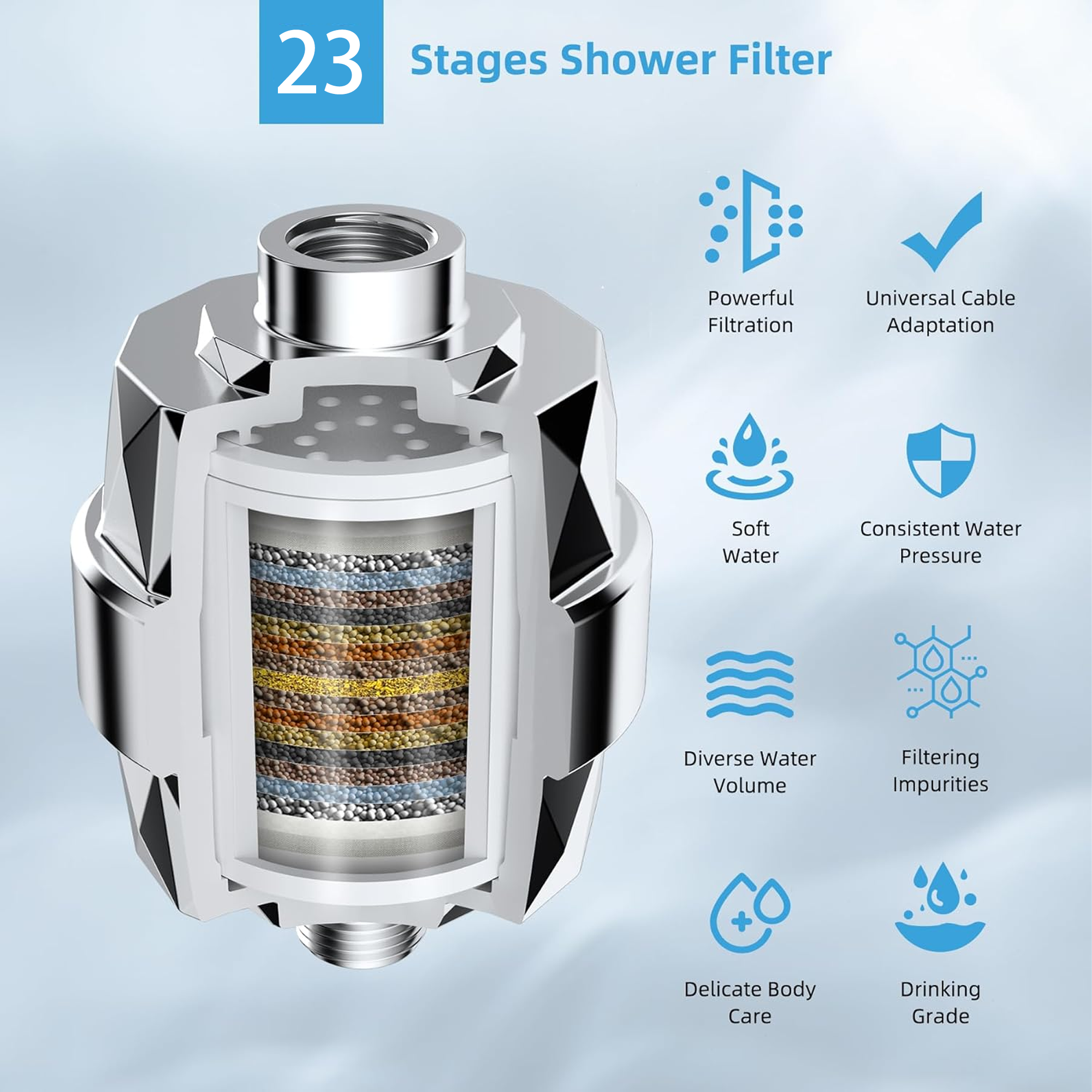 SERABETTO Shower Head,All Metal Rain Filtered, 10'' High Pressure Rainfall Showerhead with 16" Shower Head Extension Arm, 23 Stage Shower Filter, Solid Brass Adjustable Shower Arm Extender, Chrome