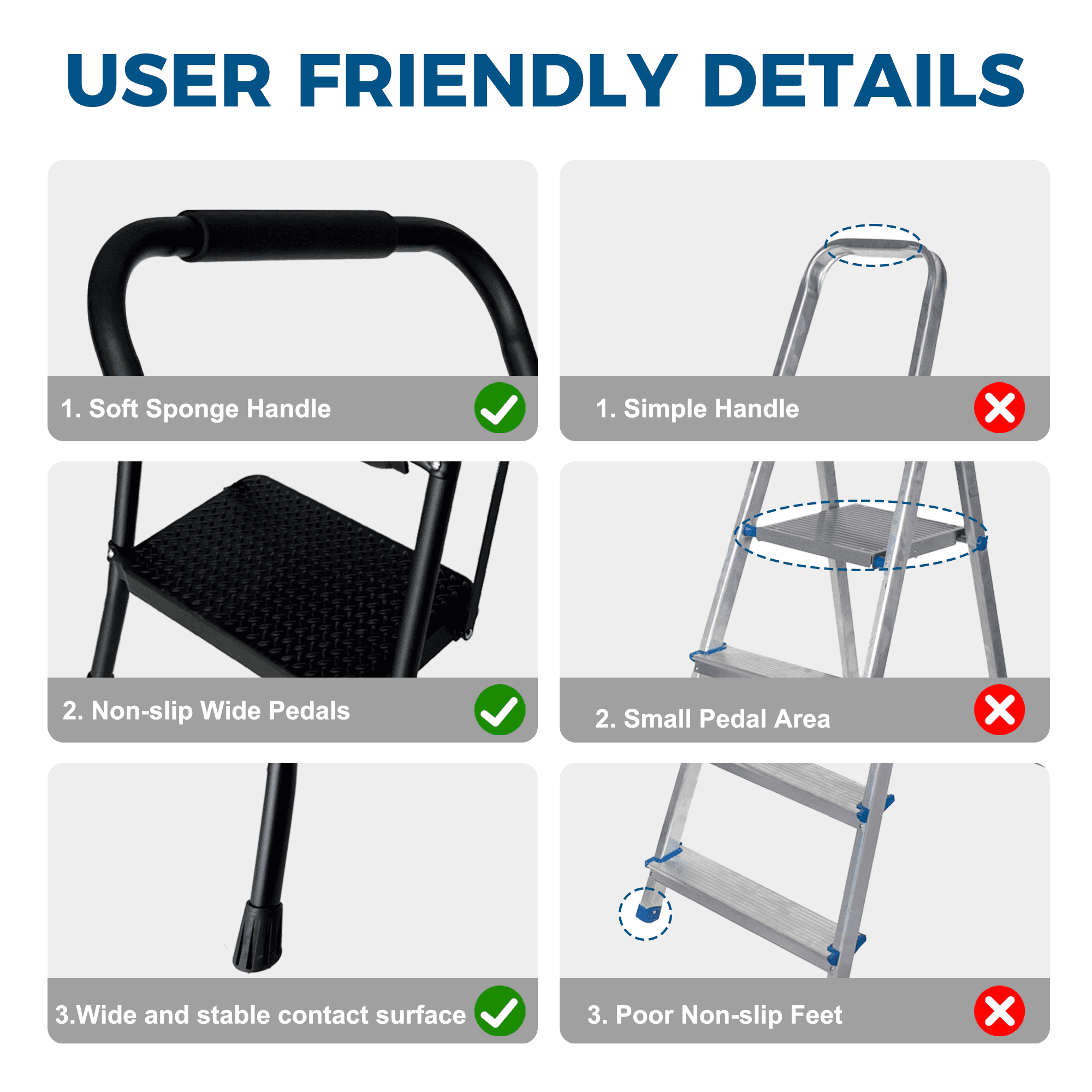 Leumius 4 Step Ladder with Handrails, Folding Step Stool with Wide Anti-Slip Pedal,Lightweight Portable Ladder for Home Kitchen Pantry Office, Black