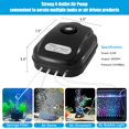 thumbnail image 2 of Bomba de aire para acuarios AQUANEAT 1135L/h para pecera de 757L con accesorios, 2 of 7