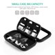 thumbnail image 5 of Gwong Electrónica Portátil Anti-polvo 2.5 pulgadas HDD Auriculares Carga Caja de almacenamiento Bolsa de viaje, 5 of 6