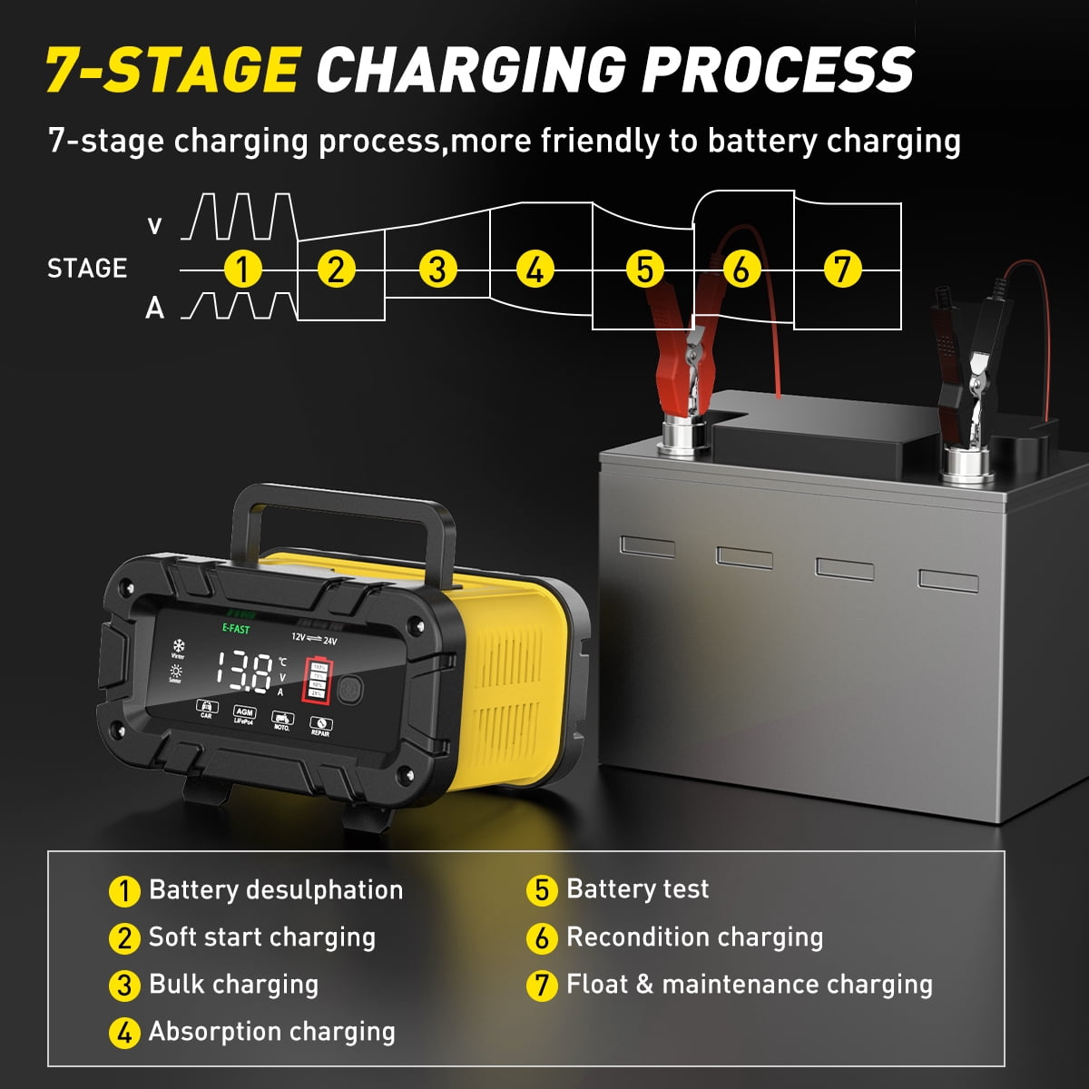 12V 24V Battery Charger, 20-Amp Portable Car Battery Charger 7-Stage Trickle Charger LiFePO4 Lead Acid Smart Battery Maintainer w/Temp Compensation for Car Truck Motorcycle Lawn Mower, Yellow