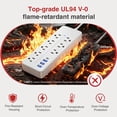 thumbnail image 5 of Lefree Surge Protector Power Strip with USB Ports 4-Foot Extension Cord - 12 Outlet for Indoor/Office Use, White, 5 of 11