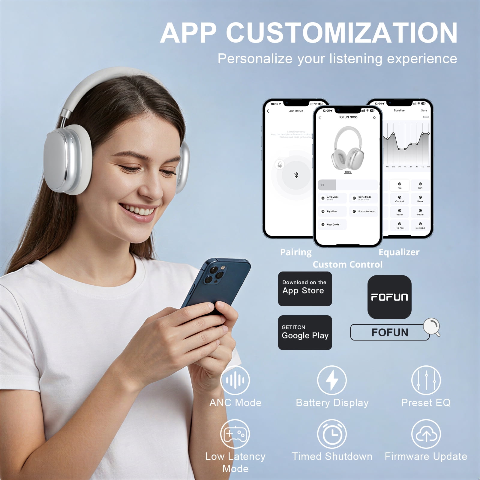 FOFUN NC95 Wireless Over Ear Headphones, Hybrid Active Noise Cancelling, Bluetooth 6.0 with Knob Control, 65H Playtime, App EQ Control, Hi-Res Audio, Comfort Fit for Travel and Workout