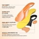 thumbnail image 4 of Plantillas para fascitis plantar Best Halo High Arch Support Gel, 4 of 9