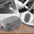 thumbnail image 4 of Shockproof EVA Storage Case for Meta Quest 3 VR Headset & Controllers - Gray Travel Bag with Charging Port, Shoulder Strap, Hand Strap & Mesh Pocket for Accessories - Scratch-Resistant, Portable, 4 of 6