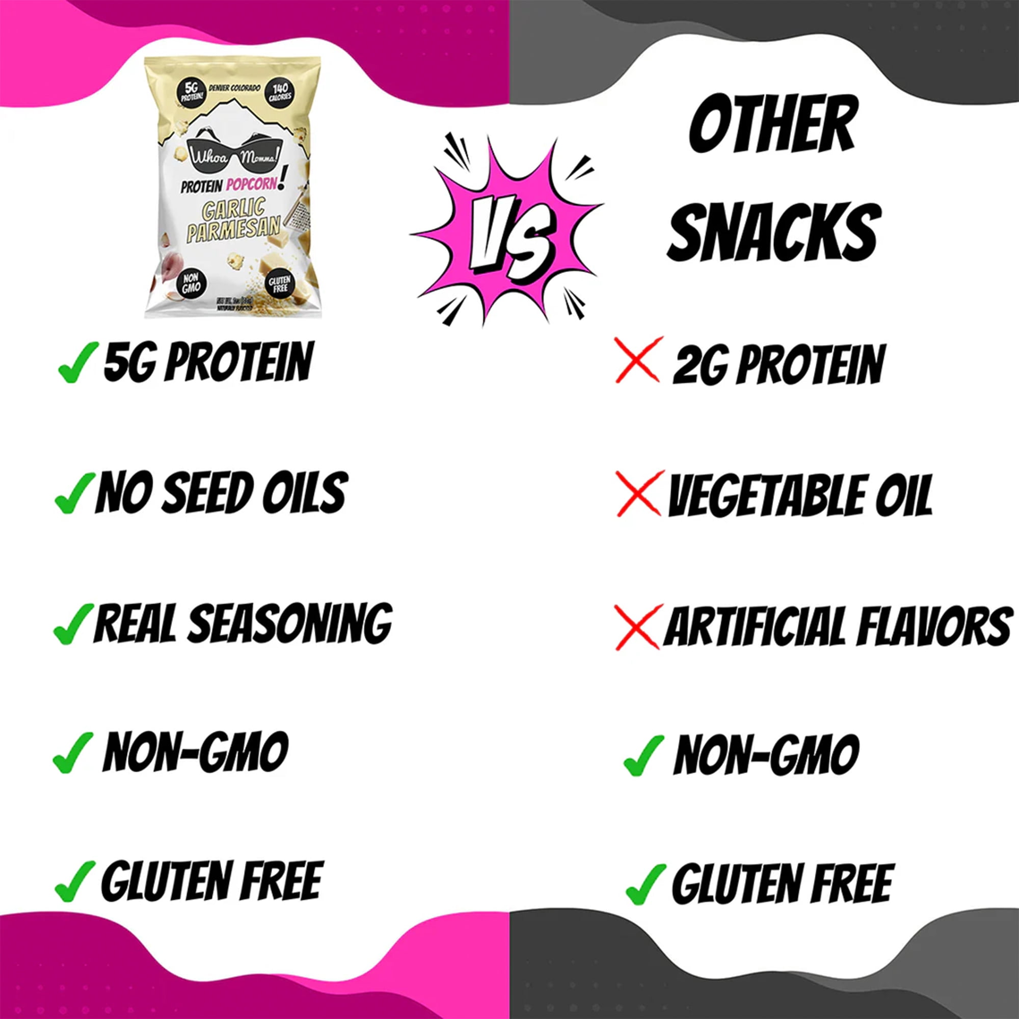 Whoa Momma! Protein Popcorn Garlic Parmesan, High Protein, Gluten Free Cheese Popcorn, 12-pack of 1oz Bags