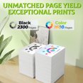 thumbnail image 3 of Cartuchos de tinta PFXNJDEQ 950XL 951XL para HP OfficeJet Pro, 3 of 7