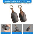 thumbnail image 5 of Key Fob Cover Compatible with Toyota Land Cruiser Venza RAV4 Corolla Grand Highlander Tundra Crown Tacoma Camry 2019-2026 4 Button Keychain Case Holder Protector,Blue, 5 of 7