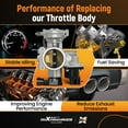 thumbnail image 5 of maXpeedingrods Throttle Body 3131684 for Polaris Ranger 500 2007-2013, for Sportsman 500 Forest Tractor 2012, for 500 EFI 2006-2011 3131739 3131640 3131641 3131689, 5 of 7