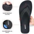 thumbnail image 3 of Aerothotic Aislynn Arch Supportive Summer Women’s Flip Flops, 3 of 6