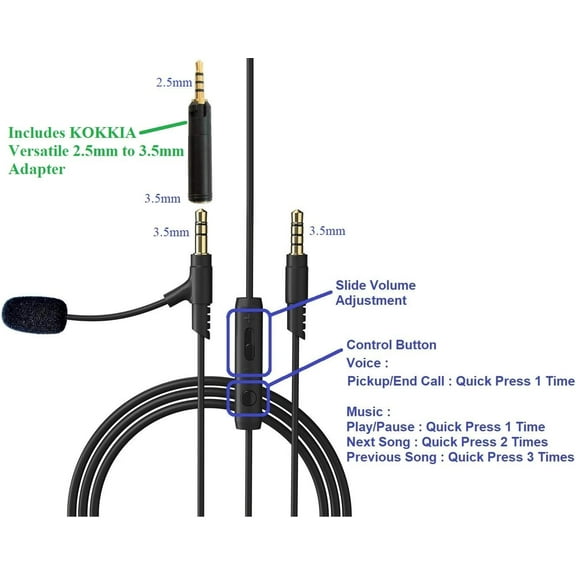 KOKKIA Versatile_Detachable_FlexBoomPro_Mic :KOKKIA Versatile Detachable FlexBoomPro Microphone VOIP Headset Microphone for Gaming & Communication.