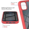 thumbnail image 5 of paquete para iPhone 14 Pro Max 6.7 '' Estuche con protector de pantalla antirrayas incorporado, cubierta de teléfono resistente de 360 grados, parte posterior transparente, película PET frontal cielo, 5 of 5