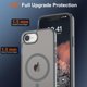 thumbnail image 4 of Funda magnética SUPFINE para iPhone 16e 2025 gris, 4 of 7